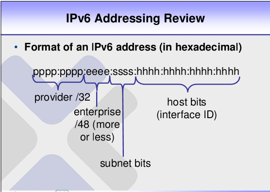 نخستین بار در ایران از IPv6 به صورت تجاری بهره‌ برداری شد !